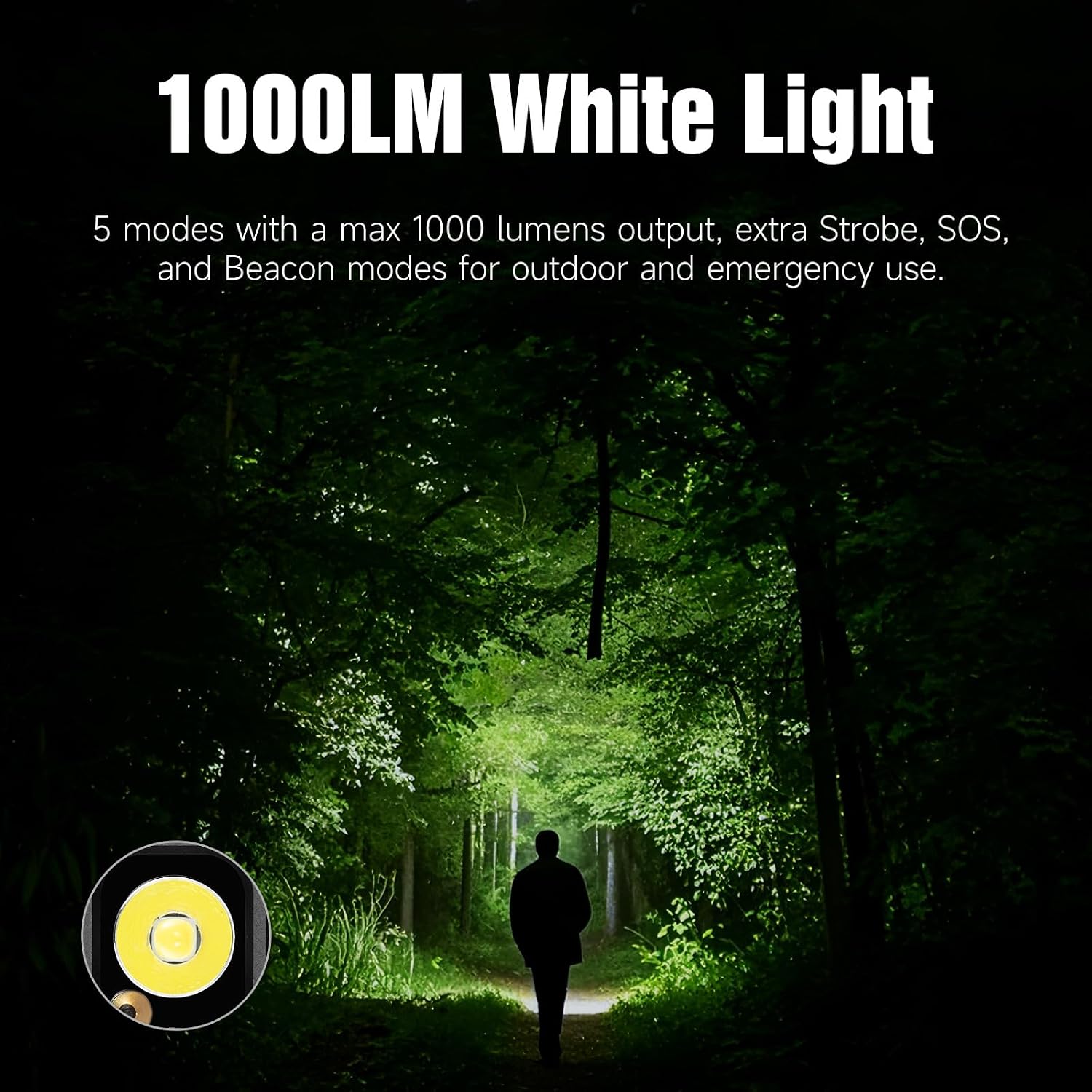 LUMINTOP F02 4-in-1 Multi-Function 1000 Lumens Flashlight, 365nm UV, RGB & Green Light, USB-C Rechargeable, Dual Switches, Magnetic Tailcap, 3m Waterproof, Compact EDC Flashlight