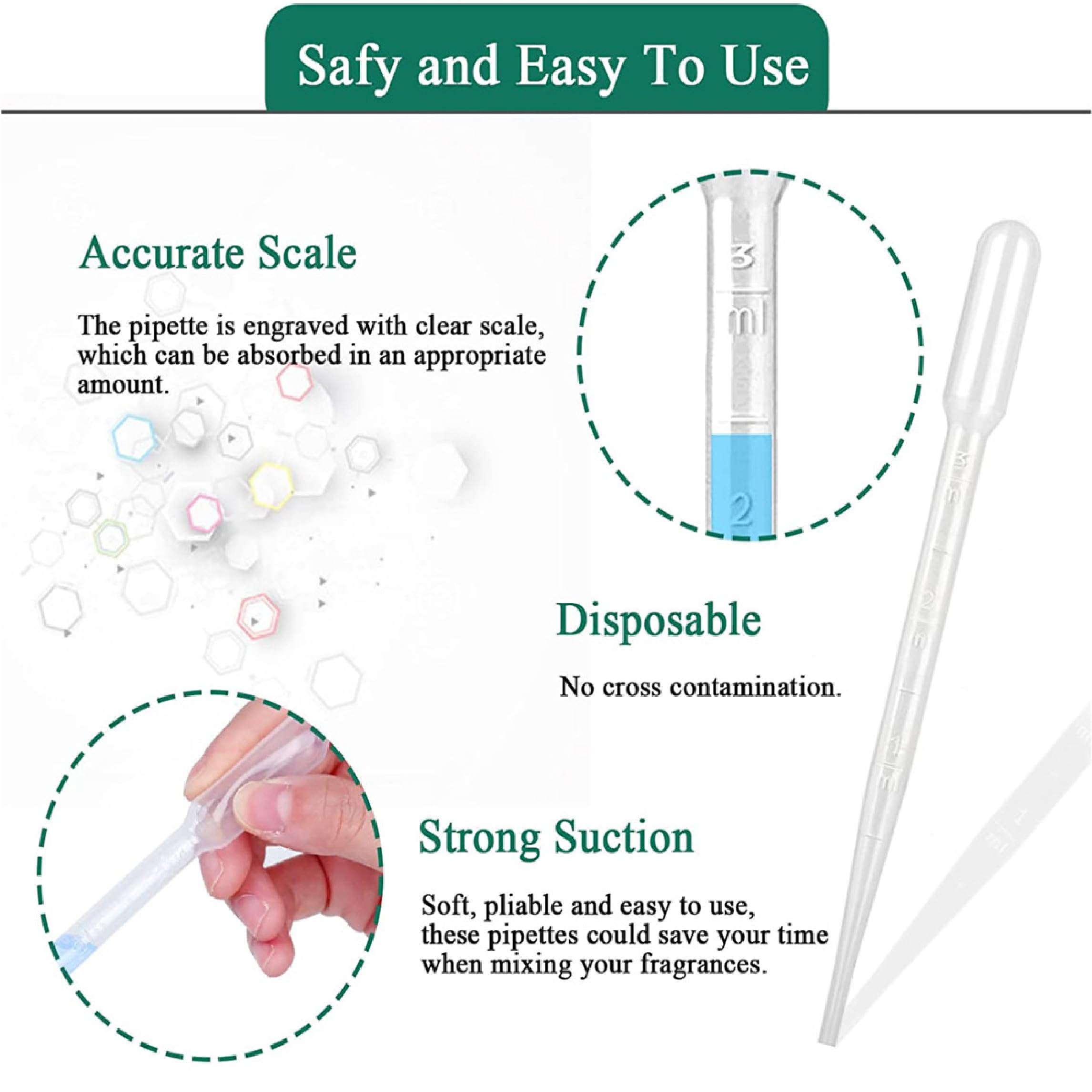 6 Pezzi Piastra di Petri, Piastra di Petri Plastica, Piatti Petri 70mm, Piastre Di Petri In Plastica Sterile con Coperchio, Con 10pzs 1ml Pipette In Plastica, Per Cultura Laboratorio Lievito Batterico