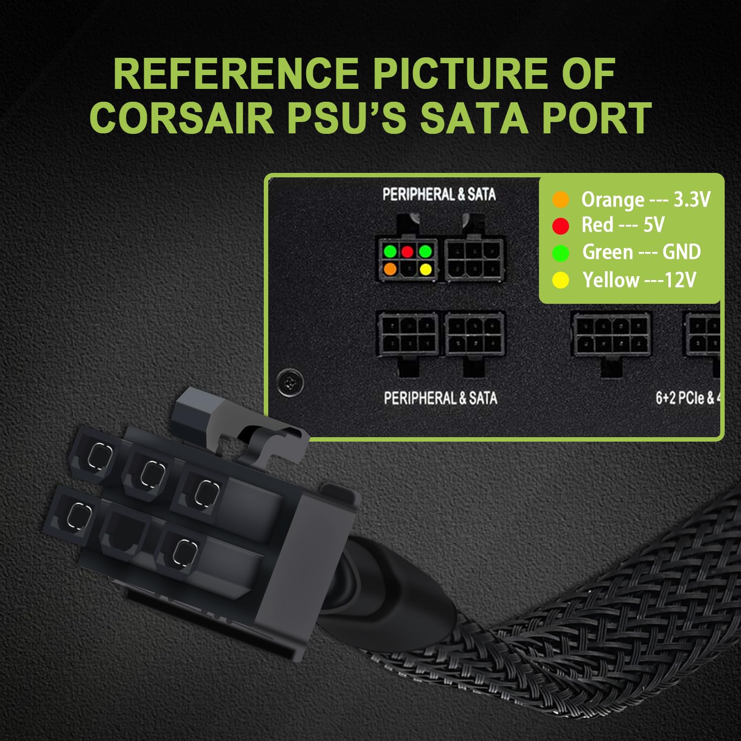 COMeap SATA Power Cable for Corsair PSUs, 6 Pin to 3X 15 Pin SATA Hard Drive Power Adapter Splitter Sleeved for BTC Mining Riser Card 20-in(50cm)
