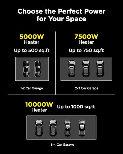 Miniatura 7 de InoKraft Calentador eléctrico de garaje de 7500 W con control remoto, ventilador de montaje en techo, calentador forzado de tienda con termostato