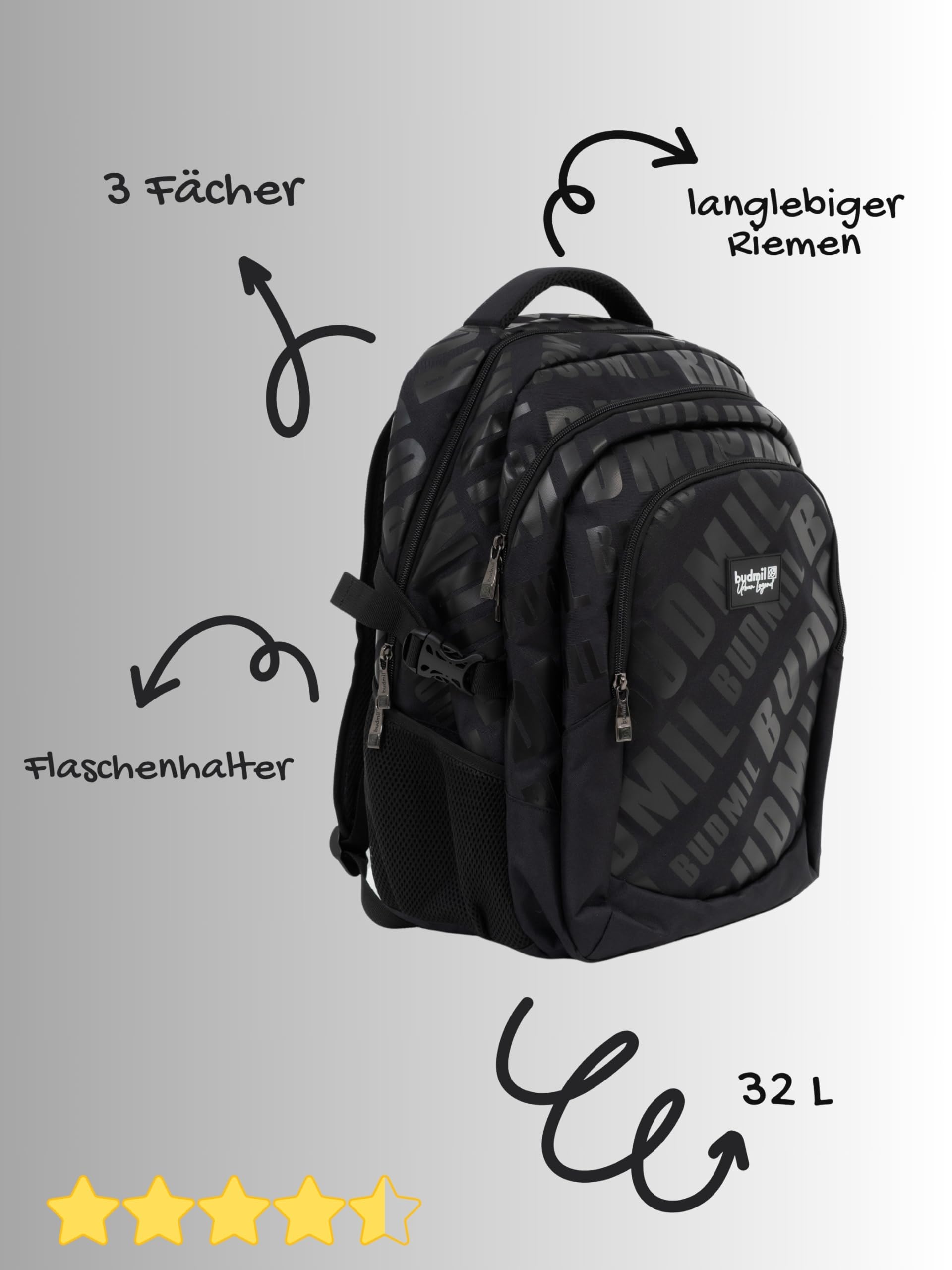 budmil ergonomischer Schulrucksack für Jungen und Mädchen 32L - für Teenager Kinder ab Klasse 5 - wasserabweisend - Rucksack mit 3 Fächer & belüftete Rückseite (Edwin Black)