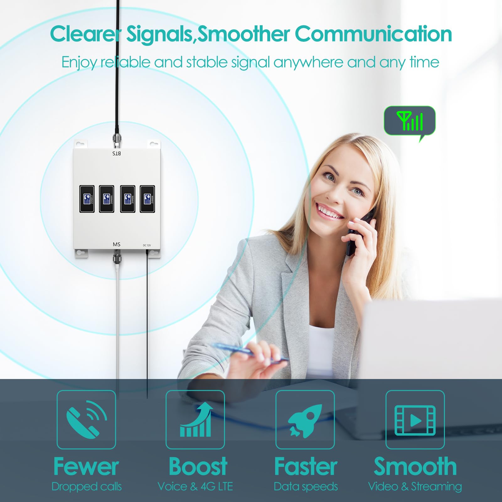 Amplificateur de signal mobile pour la maison et le bureau, amplificateur 4G 3G 2G LTE jusqu'à 150 mètres carrés, répéteur de signal mobile pour tous les opérateurs - supporte Free Orange SFR Bouygues