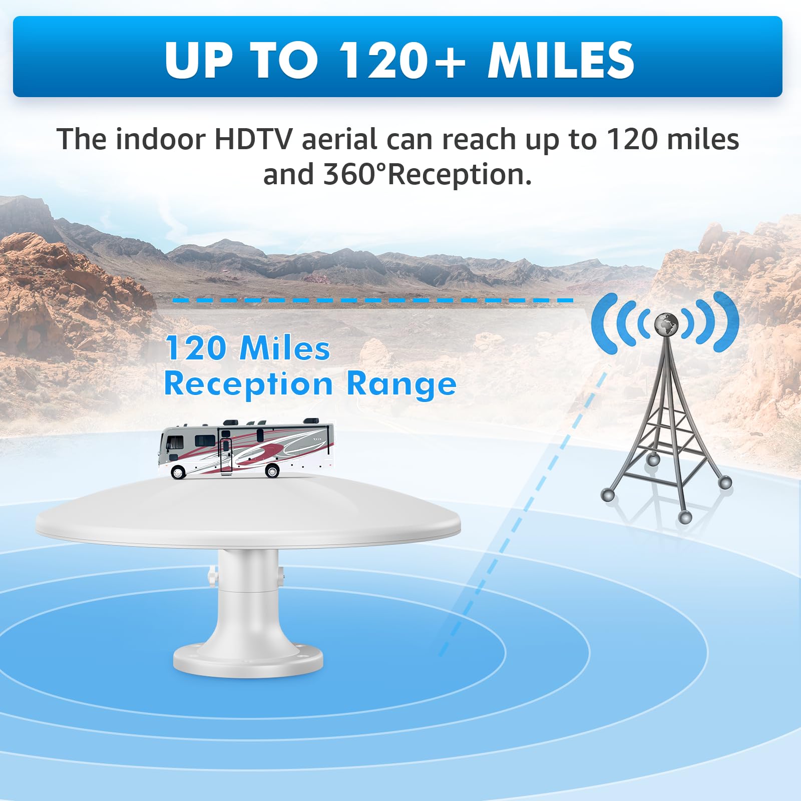 Antena de TV para exteriores con recepción omnidireccional de más de 100 millas de alcance mejorado VHF y UHF 4K HDTV, cable coaxial RG6 de 16.4 pies (blanco apagado)