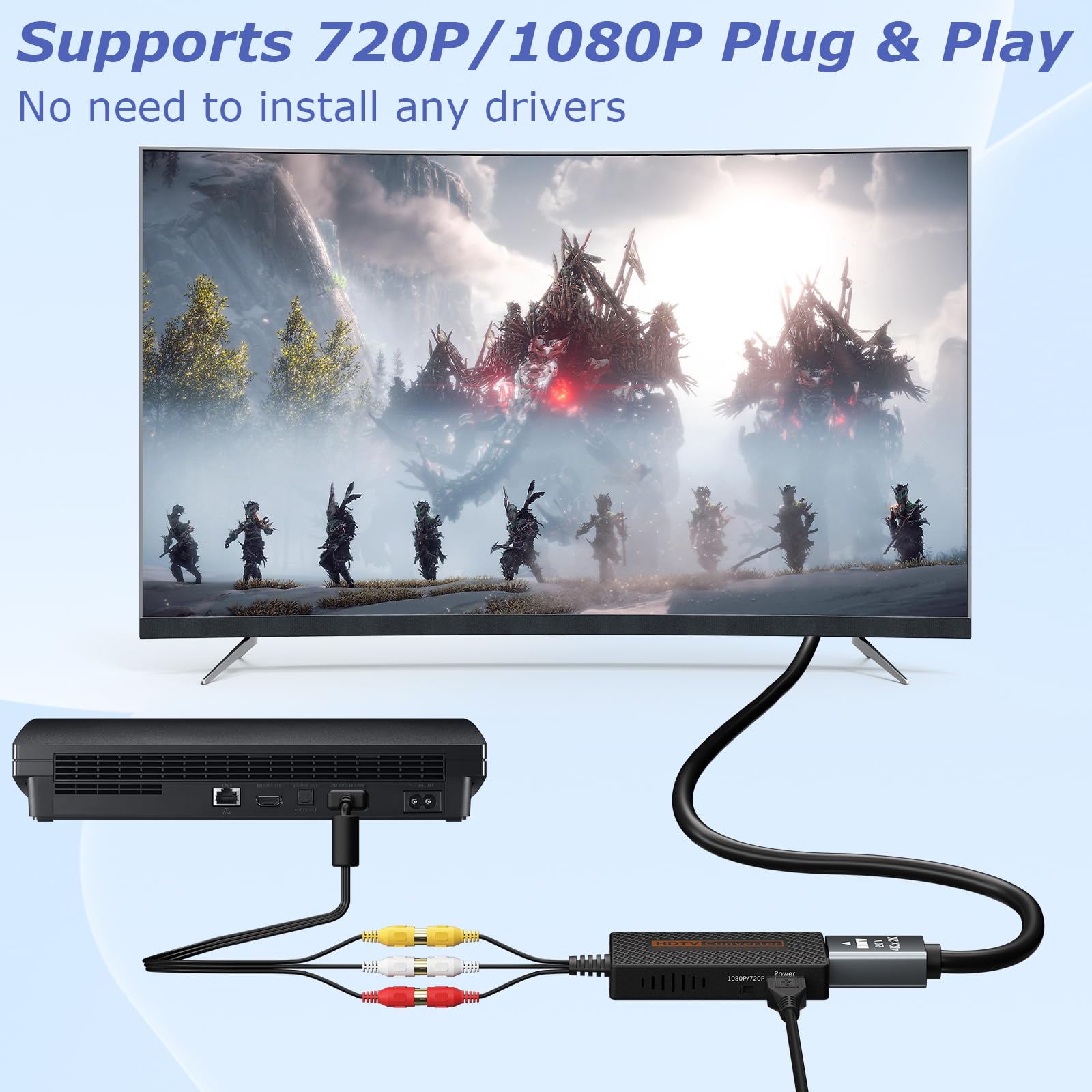 Konwerter RCA na HDMI, kompozytowy konwerter AV na HDMI obsługuje 1080P z kablem HDMI do odtwarzaczy Xbox/Wii/PS1/PS2/PS3/GameCube/N64/VHS/VCR/DVR