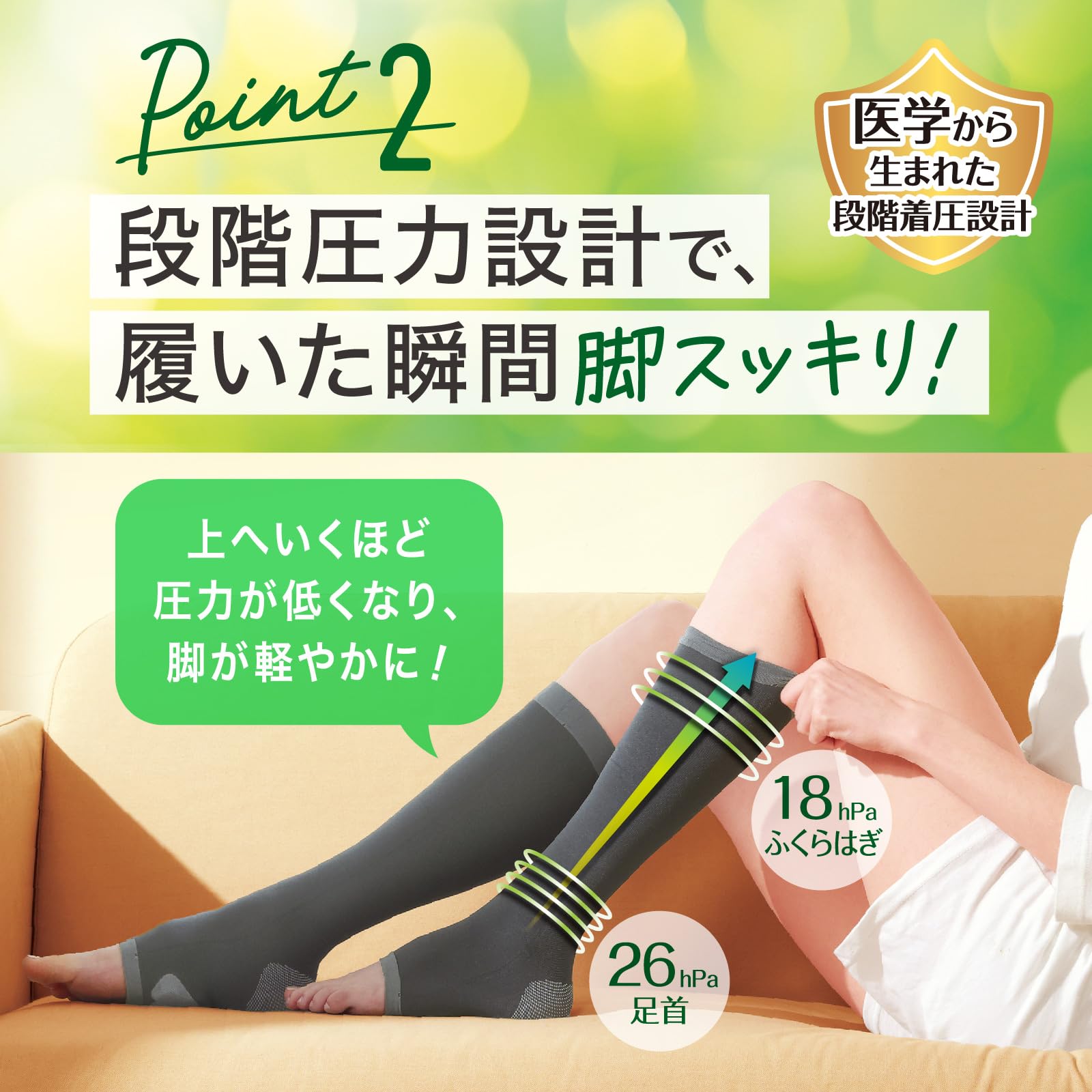 希望時1200円に変更：クリスチャンスキニー着圧ソックスM～Lサイズ２点≪08≫ Amazon.co.jp: スリムウォーク 着圧ソックス 金曜日のリセットリフレ