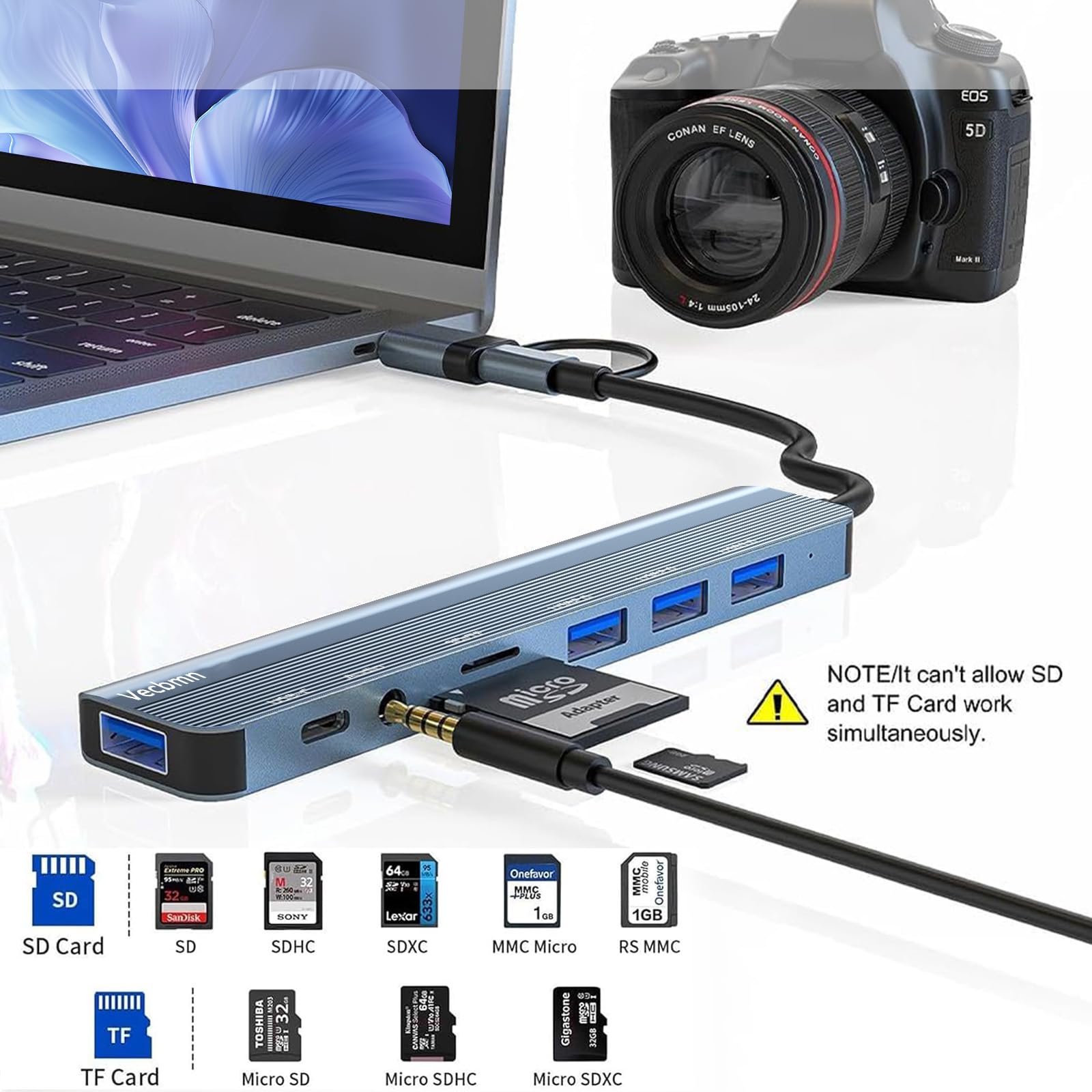 Hub USB-C 8-in-1 Con 4 Porte USB, Lettore SD/TF E Jack Audio 3,5mm – Alluminio, 5 Gbps
