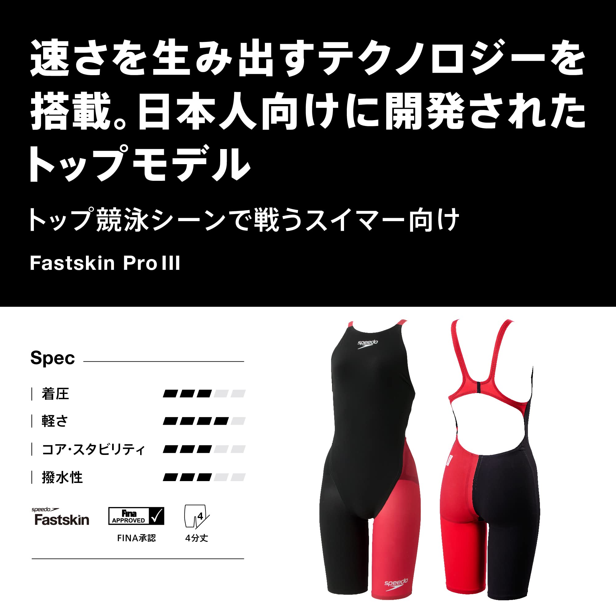 Amazon.co.jp: Speedo(スピード) 競泳水着 Fastskin ProIII