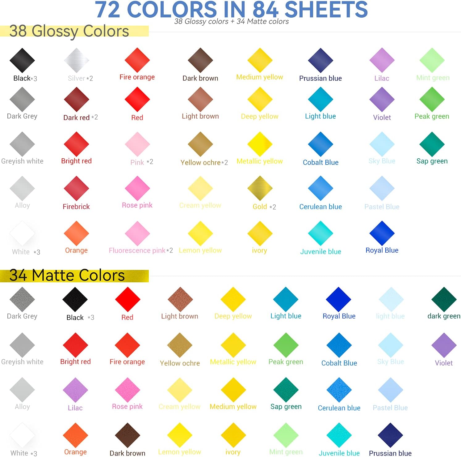 Adhesive Vinyl, Ohuhu 96 Permanent Vinyl Sheets for Cricut, 84 Vinyl Sheets 12" x 12" + 12 Transfer Sheet, 42 Glossy & 36 Matte Colors Vinyls for Birthday Party Decoration, Matte & Glossy