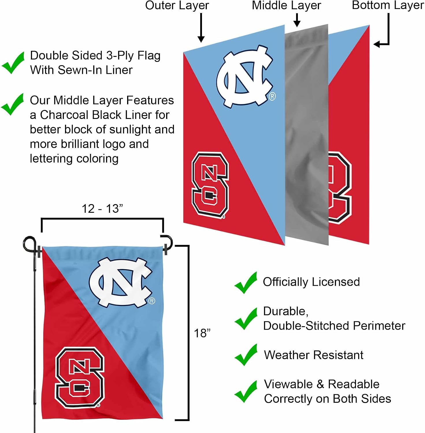 College Flags & Banners Co. North Carolina vs North Carolina State House Divided Garden Flag Banner