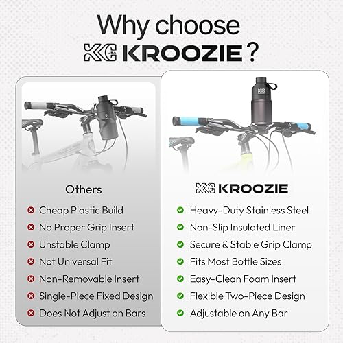 Miniatura 7 de Kroozie 2.0 Portavasos para bicicleta - El portavasos de bicicleta definitivo para cruceros de playa, bicicletas eléctricas, patinetas, cochecitos