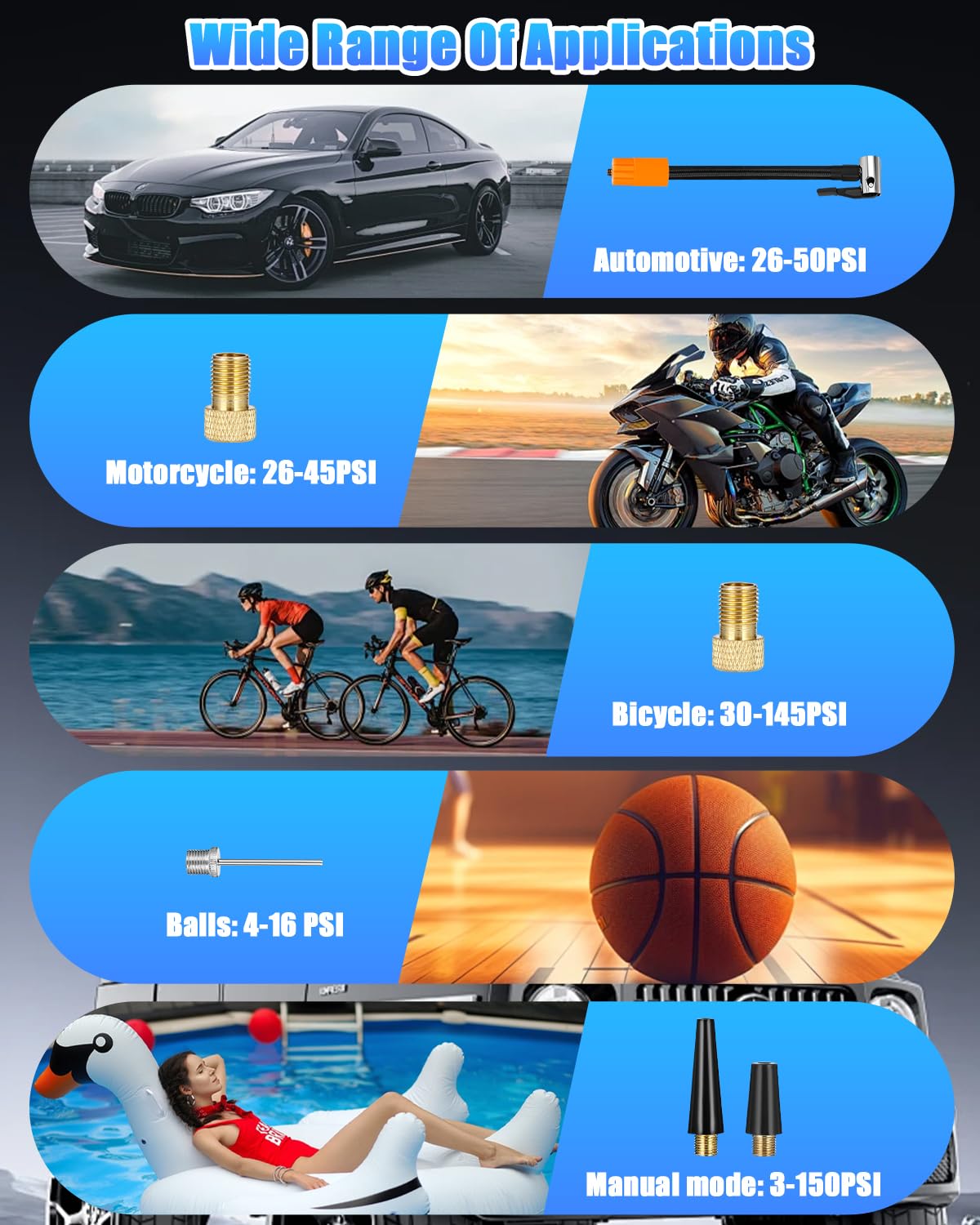 Gonfia Gomme Auto Portatile, 6000mAh 150PSI Mini Compressore Portatile Senza Fili, Gonfiatore Elettrico con 4 Ugelli, Torcia LED, Pompa Elettrica per Bicicletta per Auto, Moto, Biciclette e Palloni