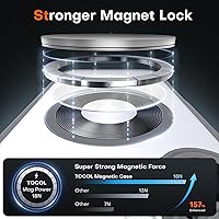 Vista 317 de TOCOL Funda magnética para iPhone 15 Pro Max, protección completa mejorada de la cámara, compatible con Magsafe, protección contra caídas, funda