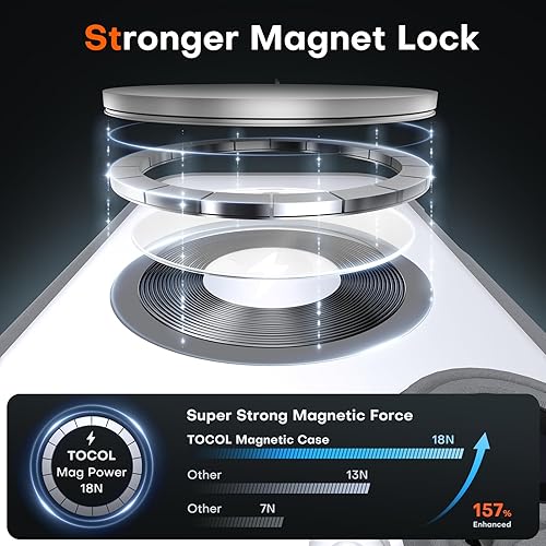 Miniatura 317 de TOCOL Funda magnética para iPhone 15 Pro Max, protección completa mejorada de la cámara, compatible con Magsafe, protección contra caídas, funda