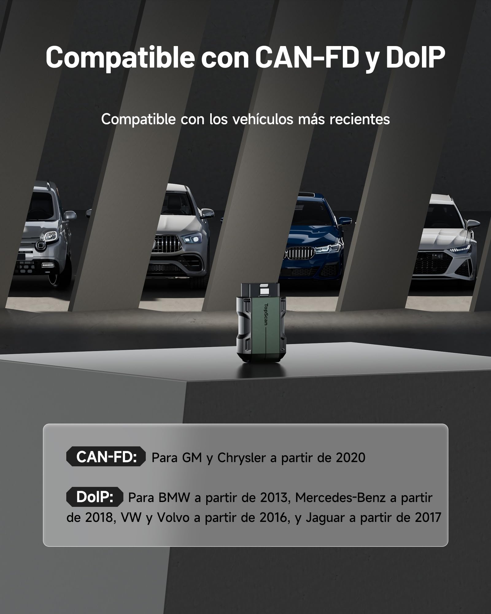TOPDON TopScan Master Obd2 Diagnosis, Diagnosis Coche Multimarca Bluetooth Escáner con Control bidireccional, 30+ Servicios, Can-FD&DoIP, FCA/Nissan/Renault SGW