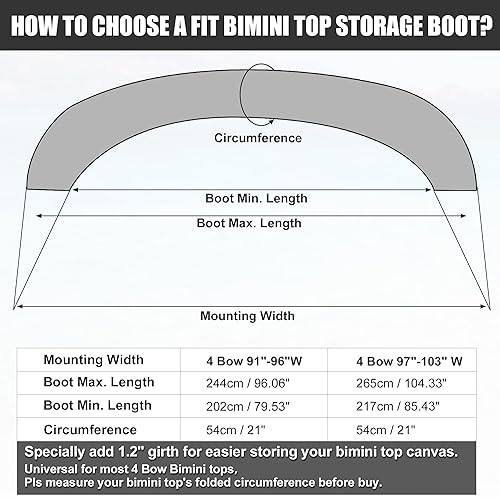 Miniatura 5 de X AUTOHAUX 4 Arco Bimini Top Almacenamiento Bota Cubierta Impermeable Barco Bimini Bolsa de Almacenamiento 600D Poliéster Lona Sin Marco Resistente