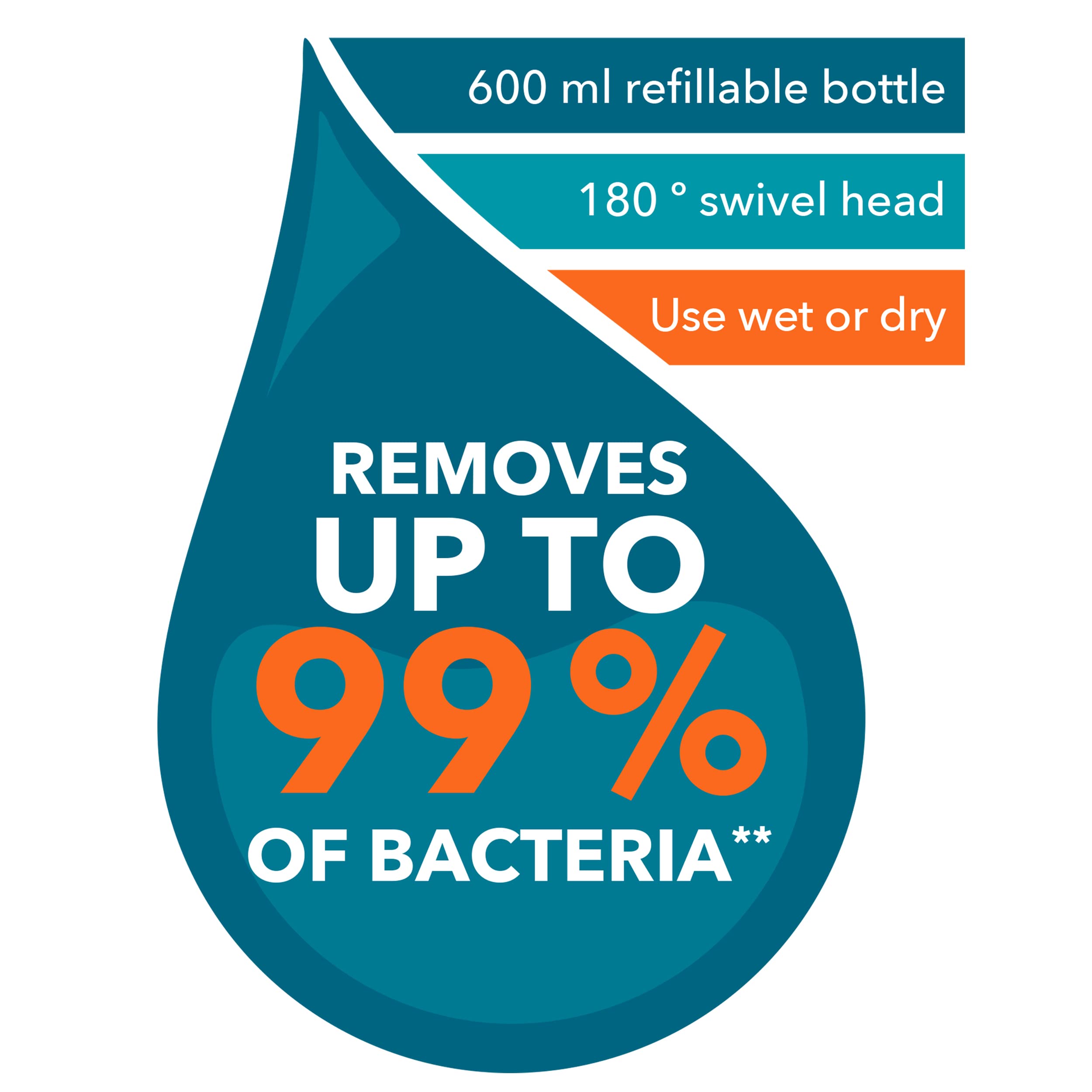 Beldray LA029425FEU7 - Mocio in microfibra senza sostanze chimiche, solo acqua, funzione spray integrata, fibre microscopiche, bottiglia ricaricabile da 600 ml, testa girevole a 180 gradi, per