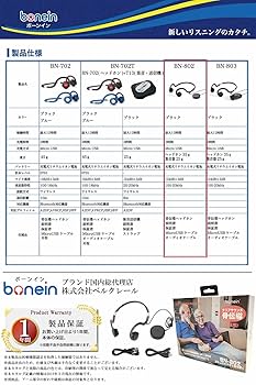 bonein日本公式★骨伝導 集音器 Amazon.co.jp: 骨伝導 集音器 [bonein日本公式] 【エントリー