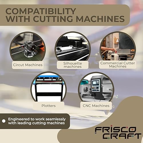 Miniatura 4 de Frisco Craft - Rollo de vinilo para plantilla compatible con Cricut, Silhouette, Cameo, cortadores de manualidades de 100.1 x 4.9ft