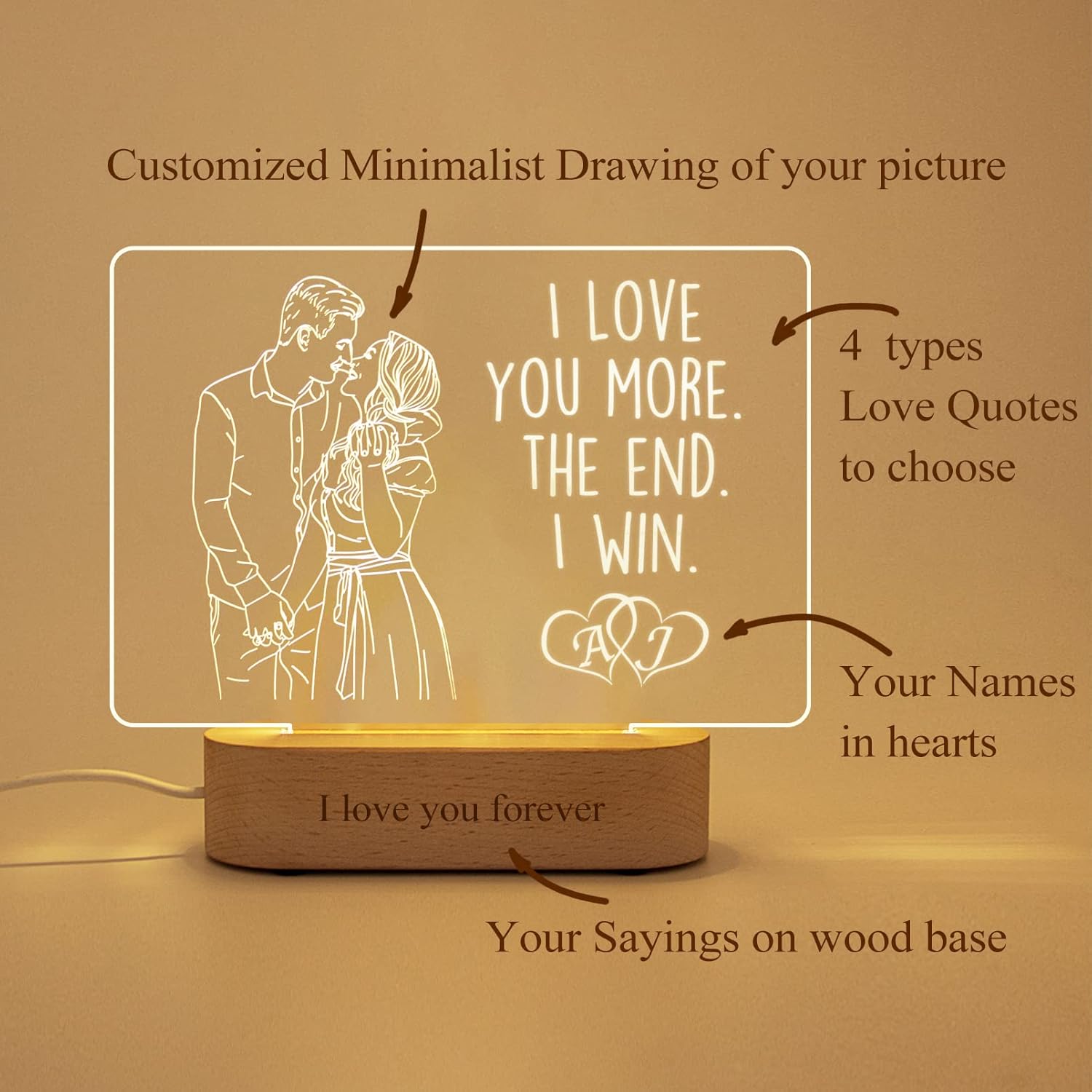 Custom Couple Portrait Night Light Customized 3D Photo Lamp Personalized Light Up Picture Frame with Names Quotes Unique Meaningful Cute Birthday Anniversary Engagement Gifts for Him Her Men Women