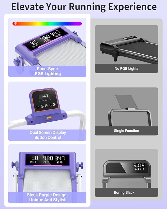 Caminadora Plegable Eléctrica con Inclinación 15% y Pantalla miniatura 5