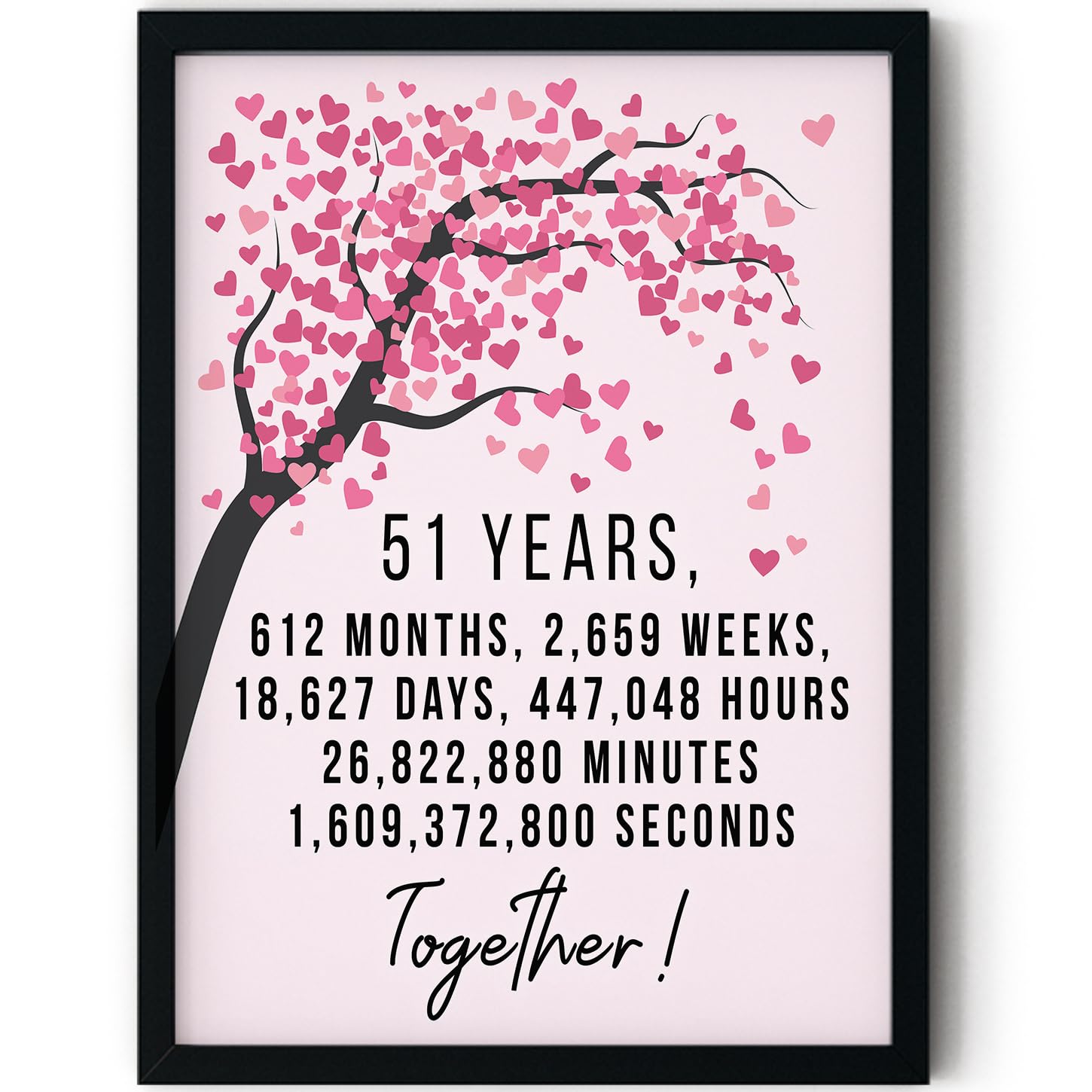 Stuff4 Women's 51 St Anniversary Poster Framed, Years 612 Months