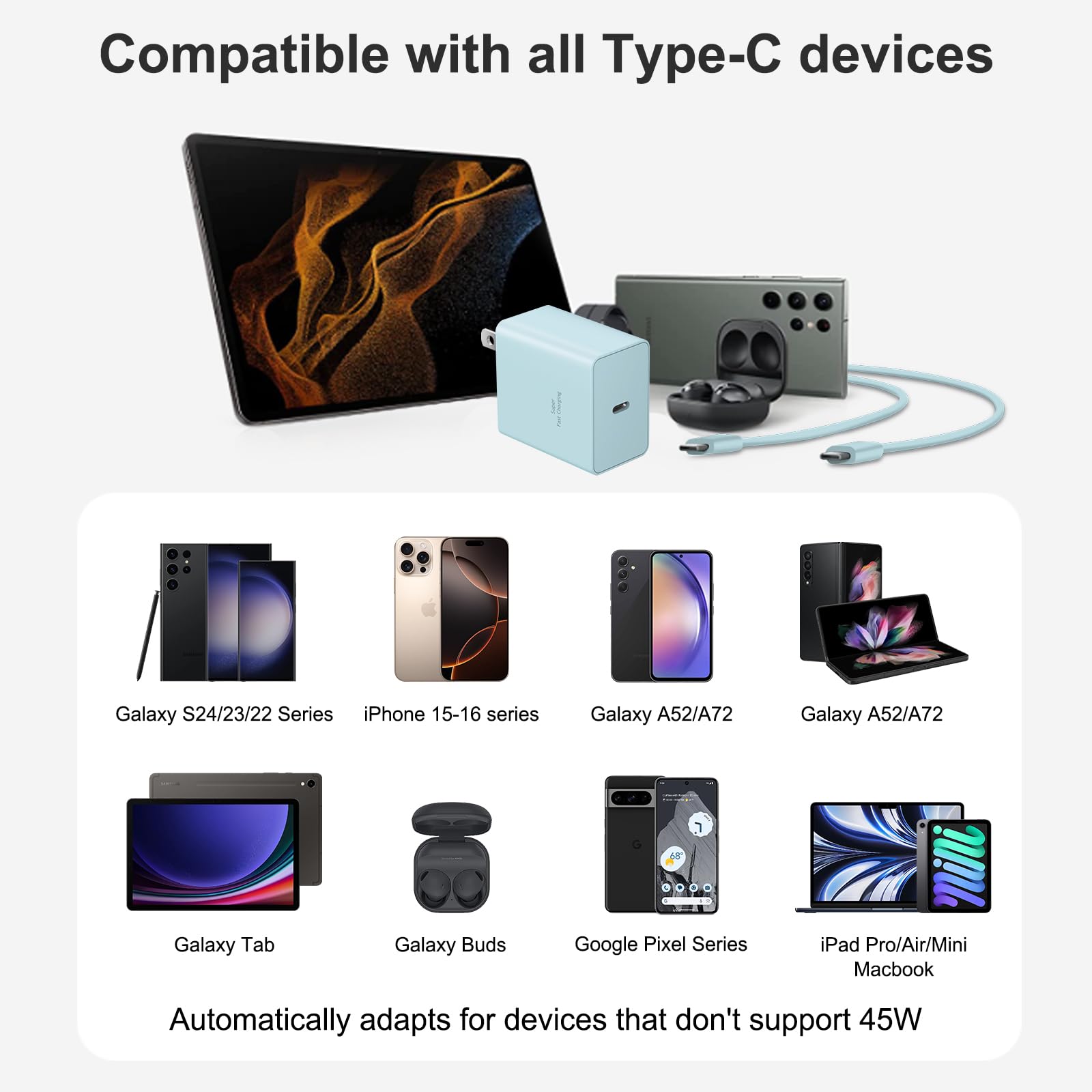 Fast Charger USB C for Galaxy S24 S23 S22 S21 S21+/S21 Ultra/S20/S20 Ultra/Note 20 Ultra/Note 10,Android Charger(Blue)