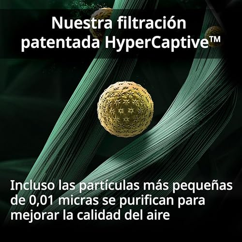 Miniatura 6 de Coway Greenhepa Ap-1019c Airmega 150 - Juego De Filtros Hepa