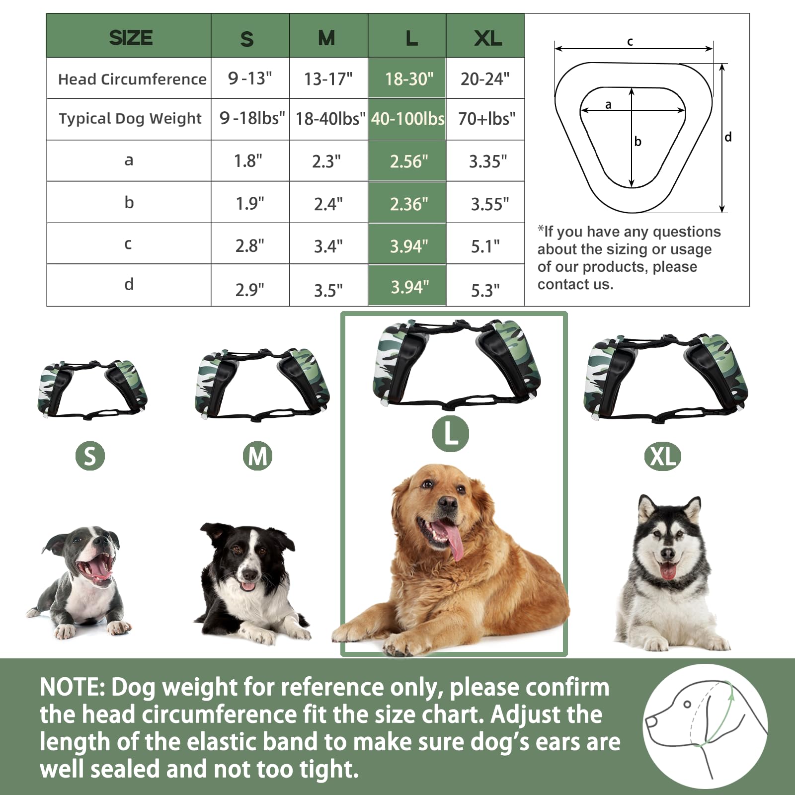 NICERINC PET Dog Ear Muffs,Dog Ear Muffs Noise Protection,Noise Cancelling Headphones for Dogs Ear & Hearing Protection for Thunder Hunting - Image 2