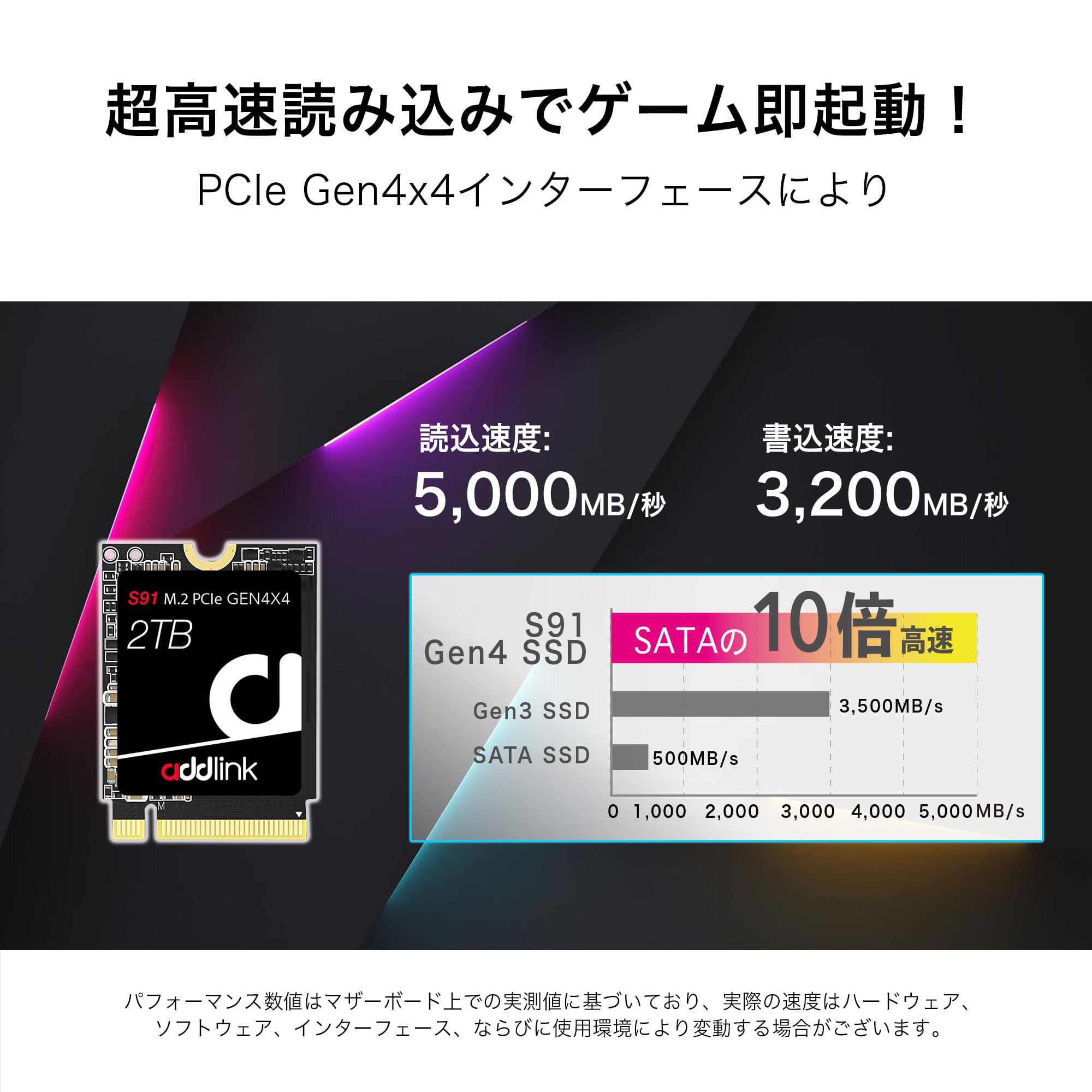 Amazon.co.jp: Addlink Made in Taiwan S91 2TB 2230 M.2 SSD NVMe