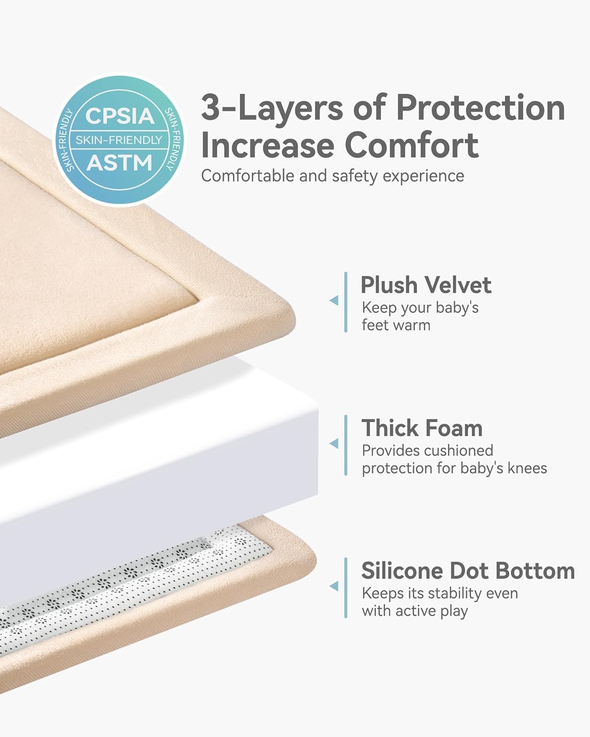 Baby Play Mat for Floor, 1.2" Thick Memory Foam 50"×50" Playpen Mat for Kids, Infants, Toddlers - Soft, Durable Baby Crawling Mat for Tummy Time, Sitting with Non-Slip Bottom (Beige)