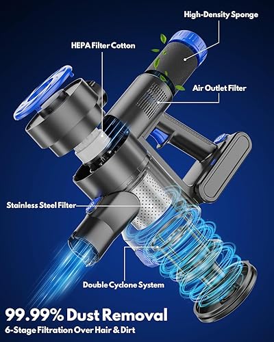 Miniatura 4 de Aspiradora inalámbrica, aspiradora de succión eléctrica con batería de 2200 mAh, 8 en 1, ligera, autosuficiente, 35 minutos de tiempo de ejecución