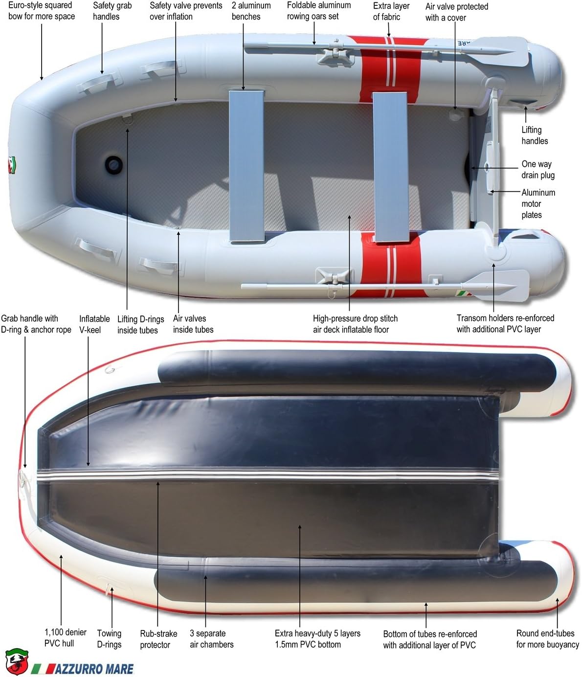 Saturn 12 ft Azzurro Mare Inflatable Boat with Detachable Tube Covers.