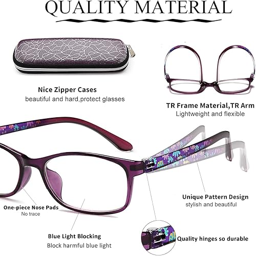 Miniatura 3 de EYEURL Gafas de lectura para mujer, paquete de 2 lectores con bloqueo de luz azul, filtro ligero, rayos UV, antirreflejos, antifatiga ocular 4.0