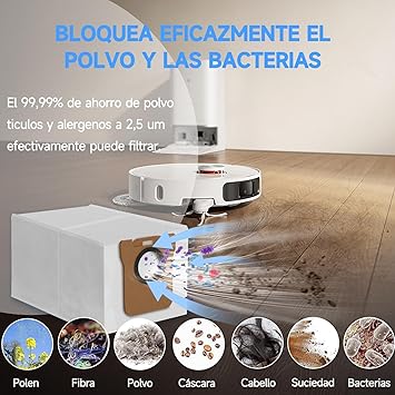 Kaiyaner 12 Bolsas Aspiradora para Xiaomi X10+ / X20+ / Dreame L10s / L10 / L20 / X40 Ultra Robot Aspirador, Bolsa de Repuesto, Juego de Accesorios, 2,5 L de gran Bolsas de Aspiradora3