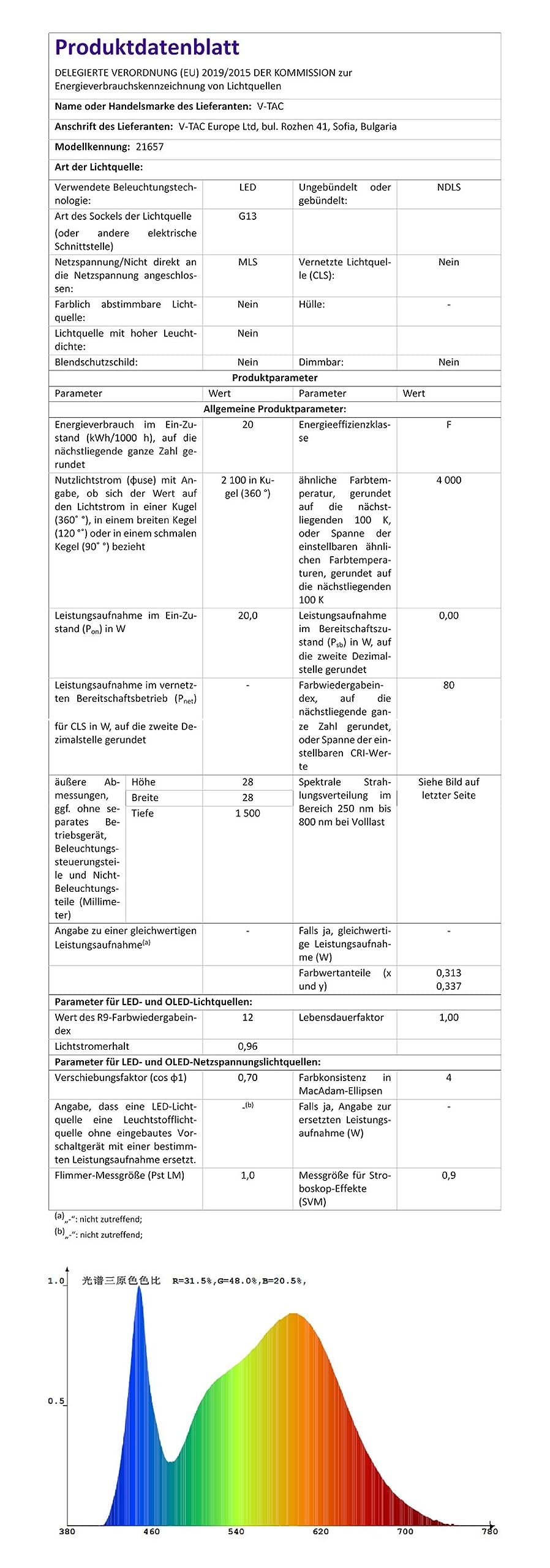 Juego de 25 tubos LED de 150 cm, blanco neutro (4000 K), 2100 lúmenes, T8, G13-20 W (equivalente a 58 W), incluye arranque, tubo fluorescente LED