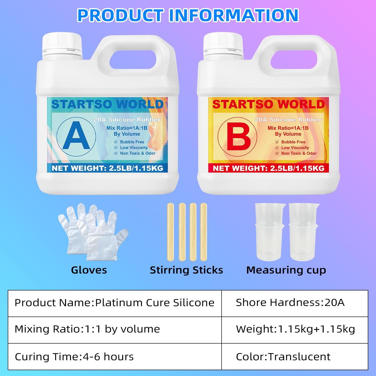STARTSO WORLD Kit de fabricación de moldes de silicona 20A, goma de silicona líquida platino para hacer moldes, curado rápido y apto para alimentos, 80 onzas, ideal para moldear moldes de resina y