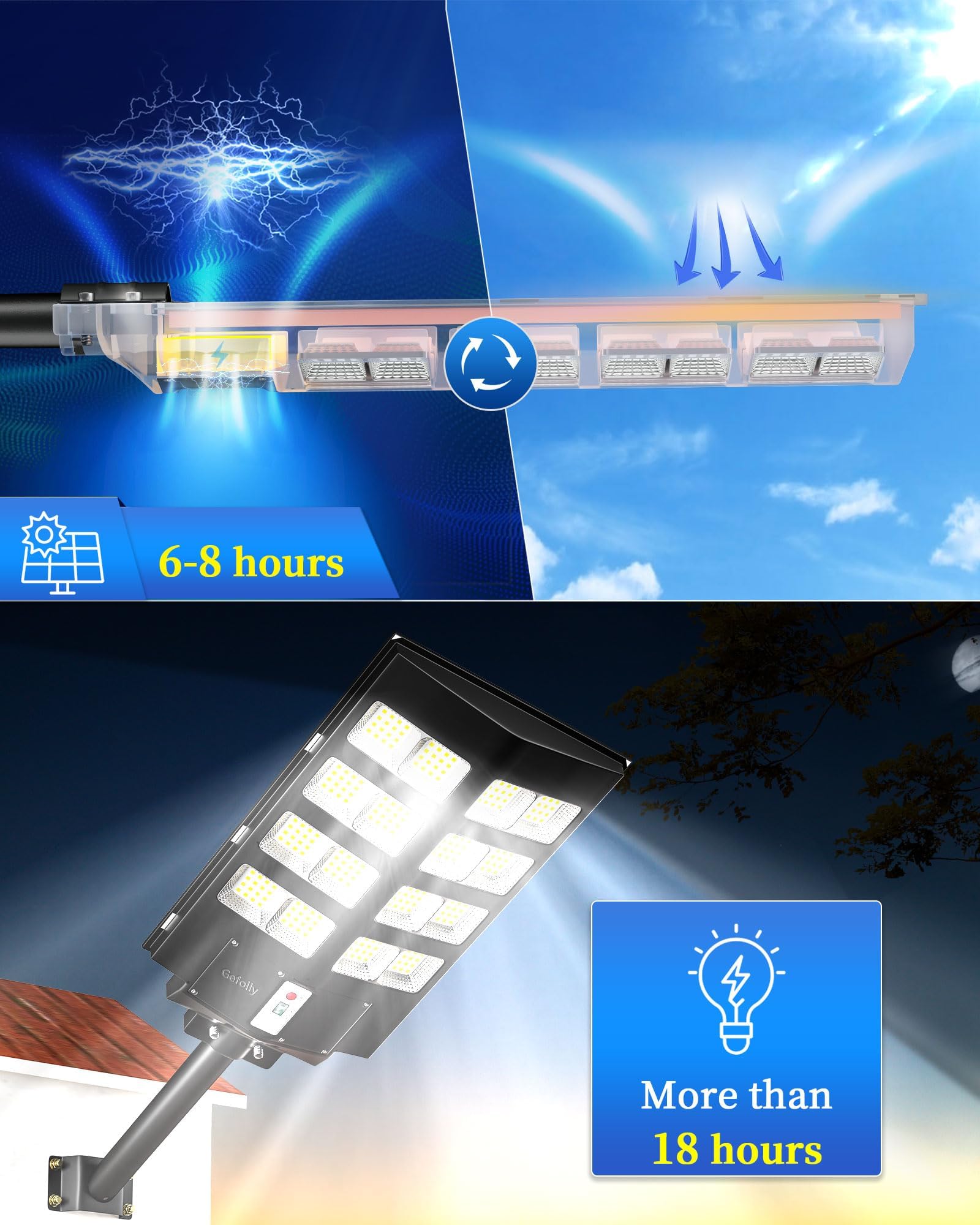 Gefolly Lampione Solare LED Esterno, Faro LED Esterno con Pannello Solare con Sensore di Movimento, 6500K IP67 Impermeabile Faretto solare Esterno per Giardino Cortile Garage Strada