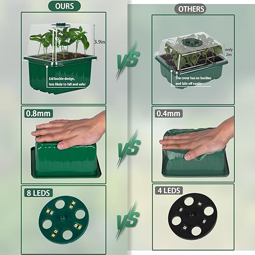 Miniatura 4 de ZHOLAH Bandeja de inicio de semillas de riego automático, kit con cúpula de luz de crecimiento y humedad, paquete de 6 bandejas de semillas de
