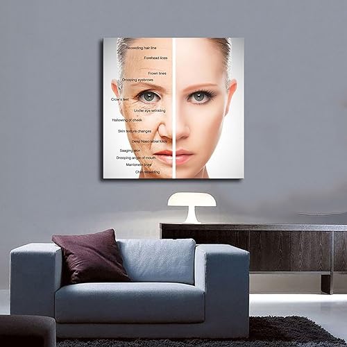 Miniatura 3 de ERkaL Póster de control del envejecimiento de la piel, cuidado facial, salón de belleza, lienzo impreso, arte de pared para sala de estar,