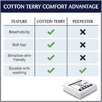 Vista 6 de Fundas de colchón impermeables con cremallera, funda protectora de colchón hipoalergénica con parte superior de tela de rizo de algodón suave