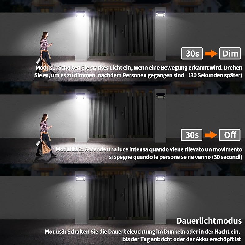 INTELAMP Napelemes Mozgásérzékelős Kültéri Lámpa 1300 LM, 2 db, IP65 Vízálló