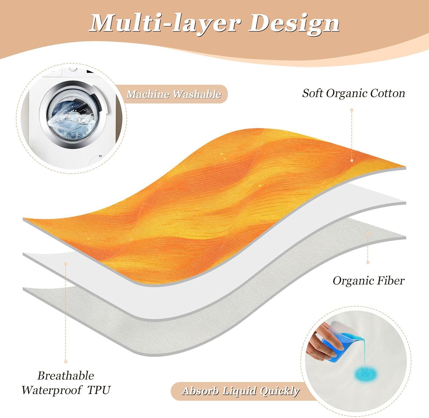 Abstract Glitter Yellow Wave Lines Extra Large Resuable Potty Training Pee Pad Highly Absorbent Diaper Changing Pad Machine Washable Bed Liners for Kids Bedwetting , 52" L x 34" W