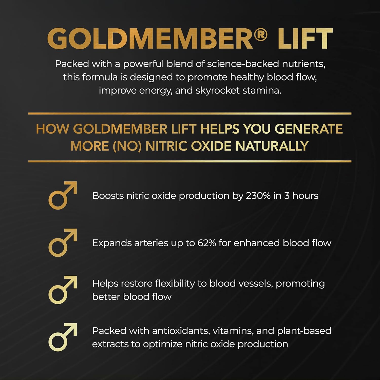 Juvenon GoldMember Lift Nitric Oxide Supplement – Nitrosigine, Trans-Resveratrol, S7 Plant Blend, BioPerine – Circulation, Energy & Muscle Support – 180 Capsules