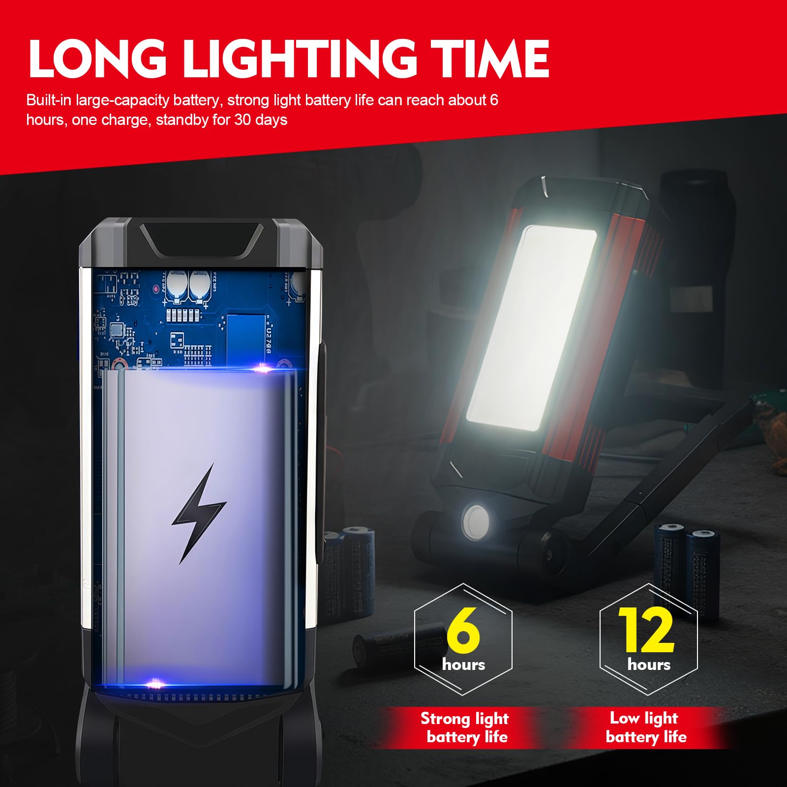 Lampada da Lavoro LED Ricaricabile, Lampada da Officina con Base Magnetica e Supporto Girevole 360°, 7 Modalità di Illuminazione, Torcia Portatile Impermeabile IPX6 per Auto, Officina e Campeggio