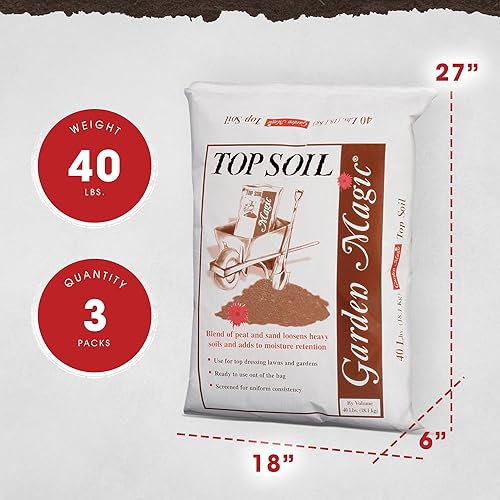 Vista 21 de Michigan Peat - Bolsa de 40 libras de mezcla de tierra vegetal orgánica para plantas y macetas para interiores y exteriores, con perlita y mezcla