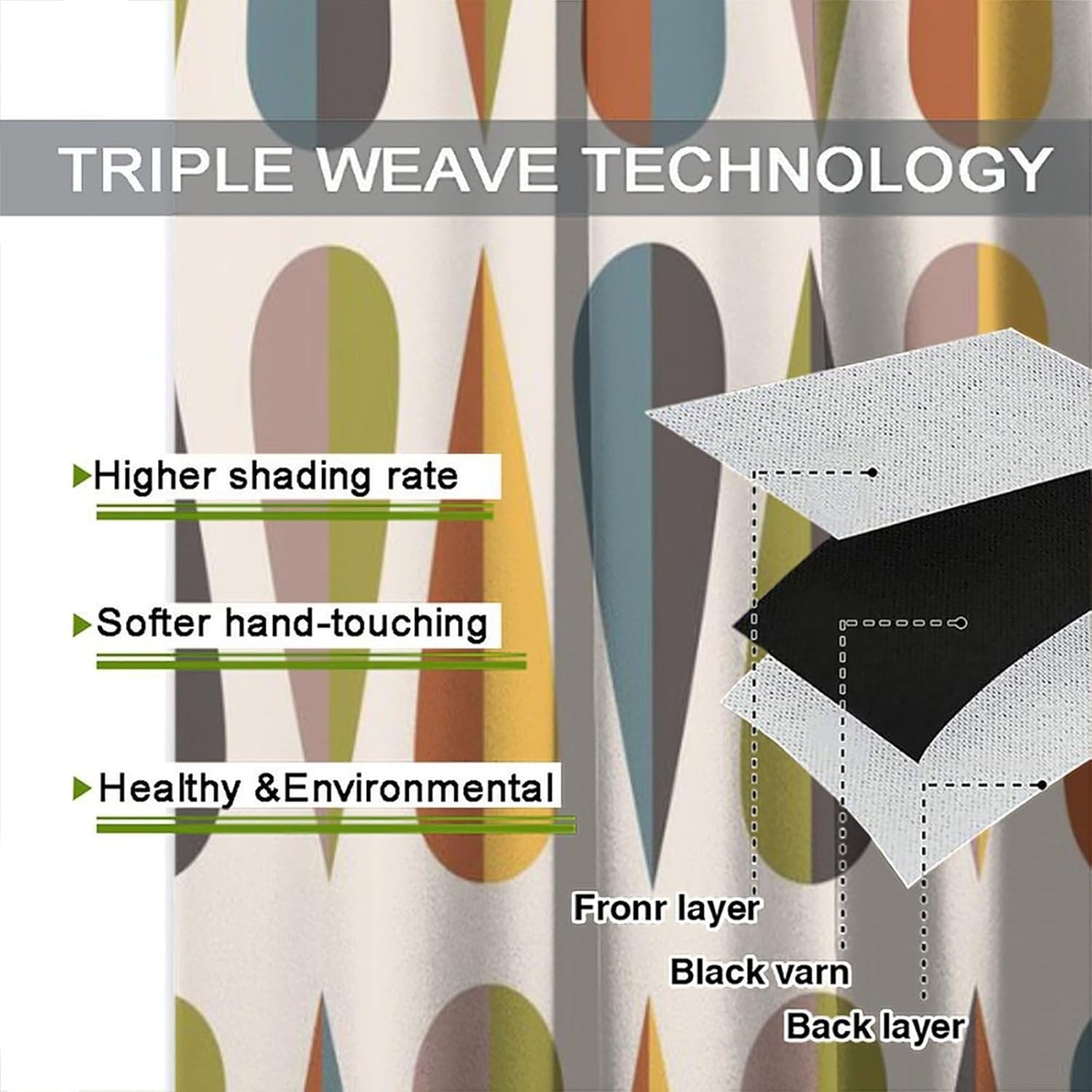 Mid Century Curtains Modern Colorful Abstract Geometric Drop Shapes Window Drapes Retro Bedroom Decor Art Printed Living Room Treatment Fabric 2 Panels 42x63 Inch Blackout