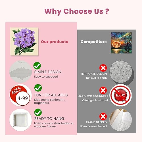 Miniatura 8 de UMOART Pintura enmarcada por números para niños, paquete de 4 pinturas por números para niños de 4 a 8 a 12 años, kits de pintura por números en