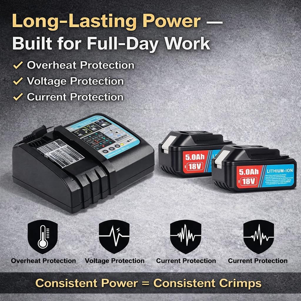 18V Electric Pipe Crimping Tool, ProPress Tool for 1/2" 3/4" 1" Pipes, Compatible with Standard Press Fittings, 360° Rotation, 3 Jaws, Automatic Crimper for Plumbers