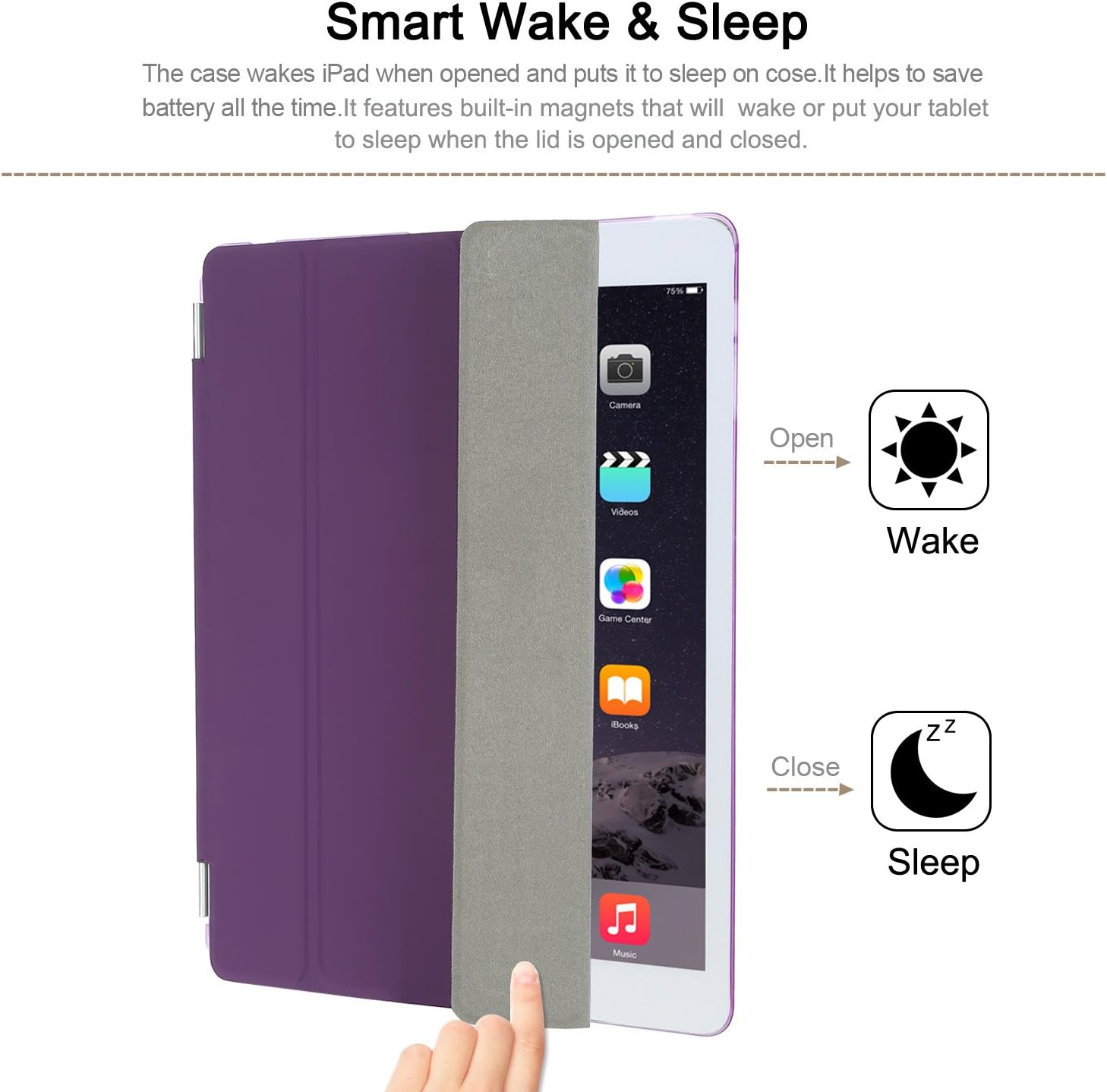 Besdata Slim Lightweight Smart Stand Cover for Apple iPad 2/iPad 3/iPad 4 Bundle with Screen Protector and Cleaning Cloth and Stylus (Purple)