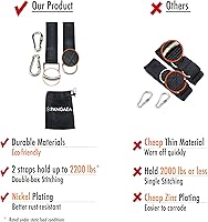 Vista 2 de Kit de correas colgantes para columpio de árbol, resistente soporta 2200 libras, 5 pies, extra largo, con mosquetones de bloqueo más seguro y bolsa